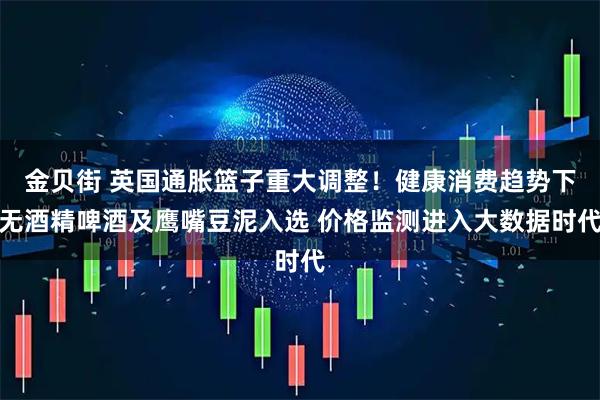 金贝街 英国通胀篮子重大调整！健康消费趋势下无酒精啤酒及鹰嘴豆泥入选 价格监测进入大数据时代