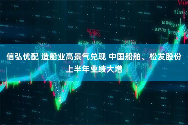 信弘优配 造船业高景气兑现 中国船舶、松发股份上半年业绩大增
