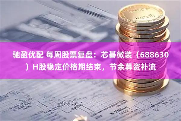 驰盈优配 每周股票复盘：芯碁微装（688630）H股稳定价格期结束，节余募资补流